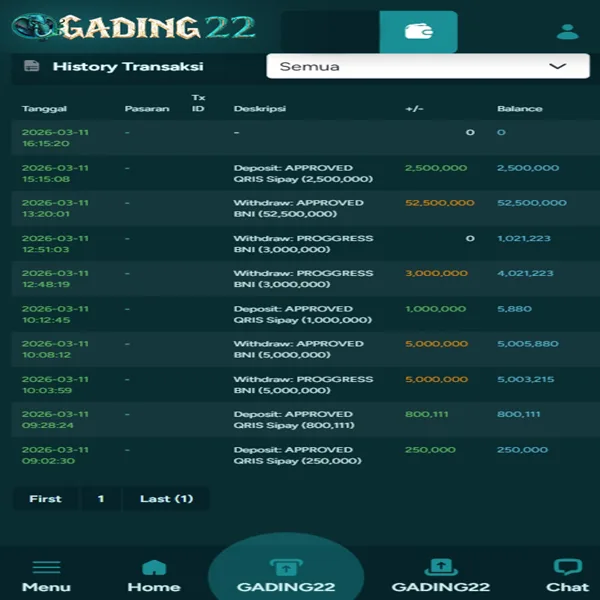 GADING22 APK Download Versi Terbaru